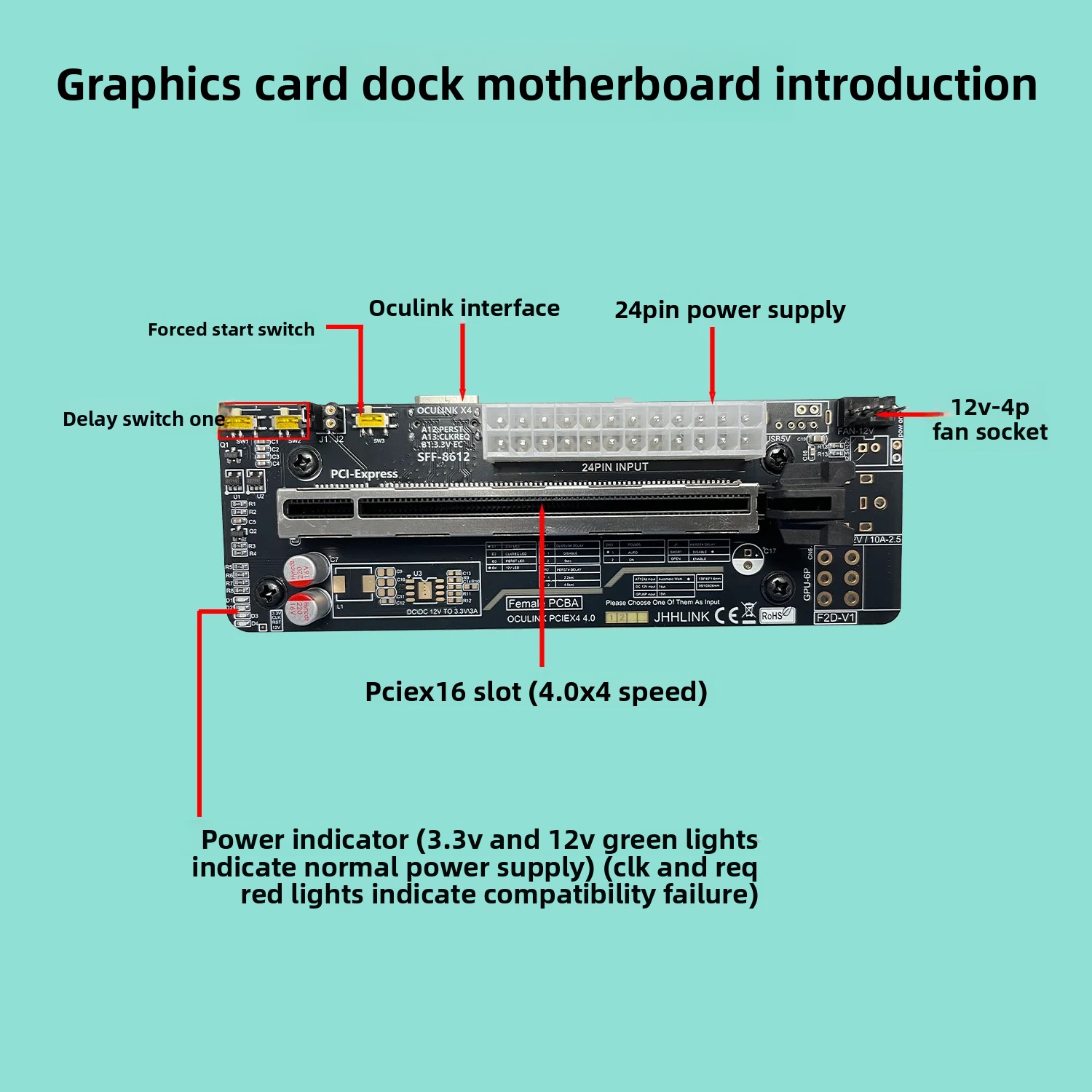 50CM Oculink EGPUグラフィックカードドック（ - External Gpu Dock Pcie 4.0 Oculink のレビューと価格
