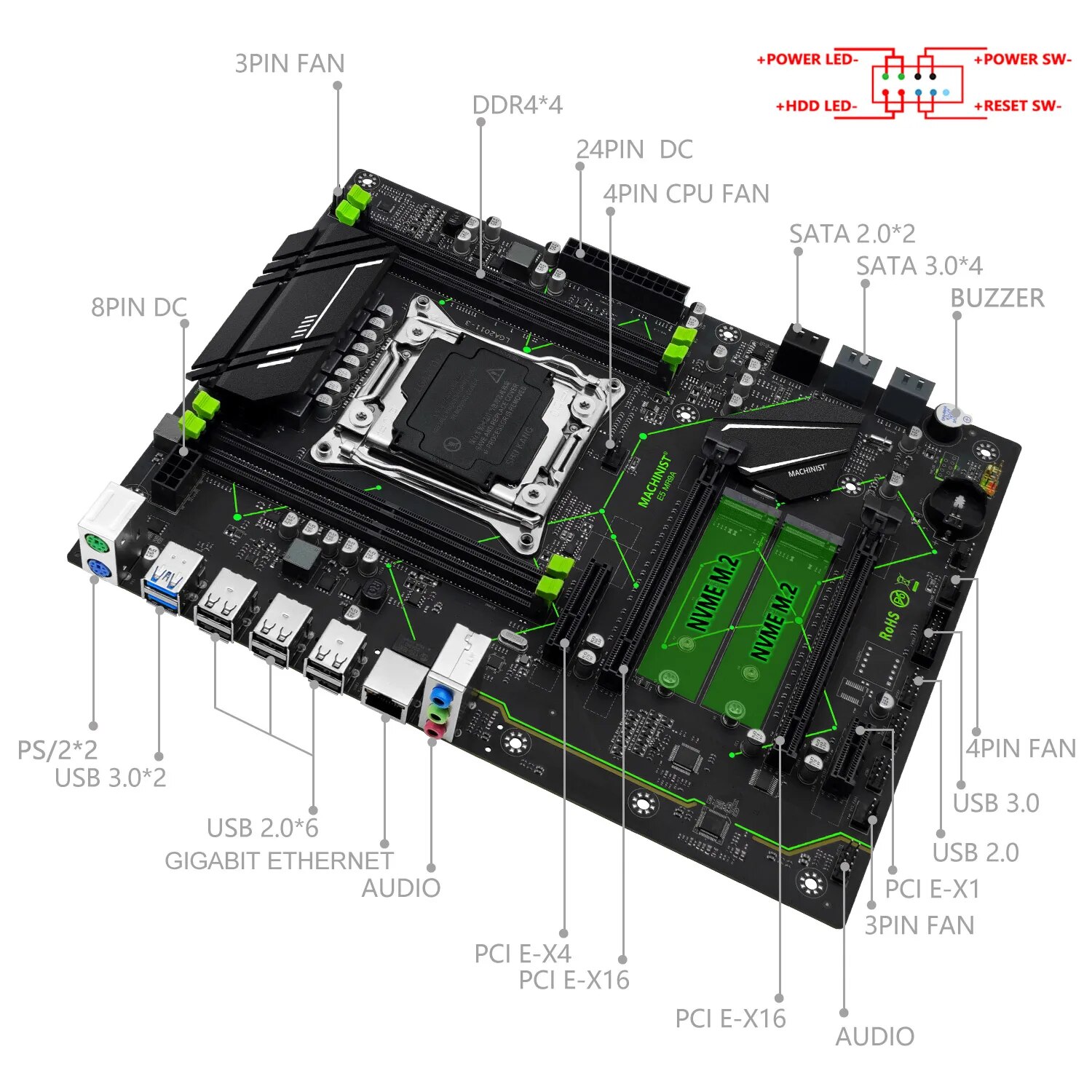 MACHINIST E5 MR9A V1.0 X99マザーボ - X99 Dual Cpu Motherboard Combo のレビューと価格