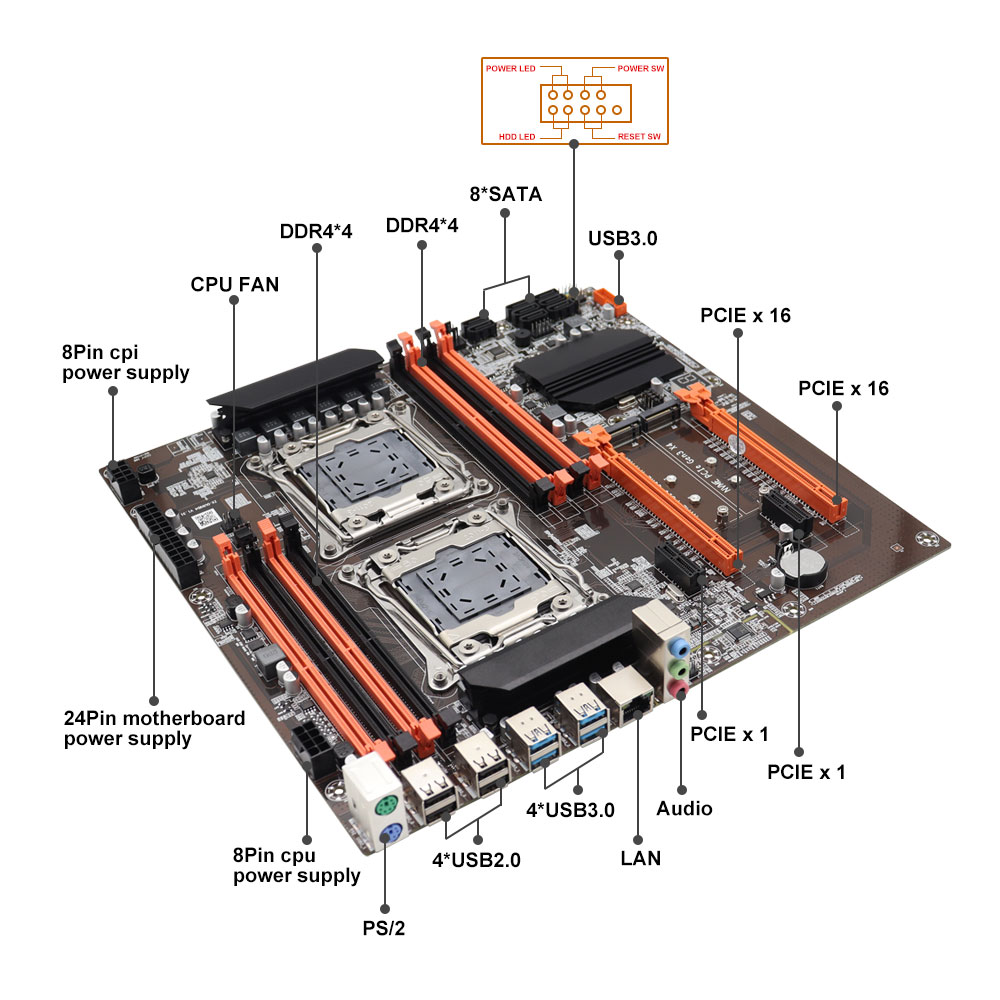 X99デュアルCPUマザーボード インテル（第5/6世代）L - X99 Dual Cpu Motherboard Combo のレビューと価格